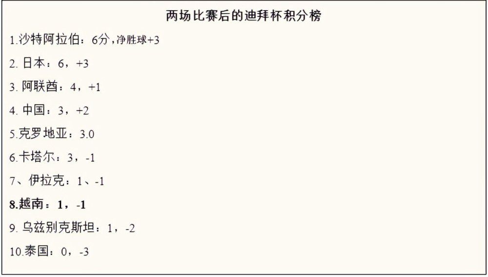 恭敬的告别了叶辰、看着叶辰的背影消失在菜市场的入口，宋婉婷心中忍不住唏嘘感叹。